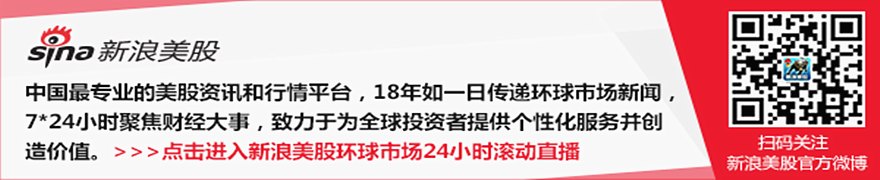 美国股市：标普500指数罕见九连涨 AI交易热潮重燃